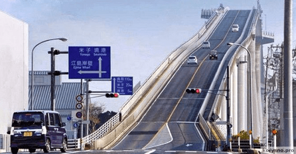 Самый страшный мост в мире, который похож на американские горки